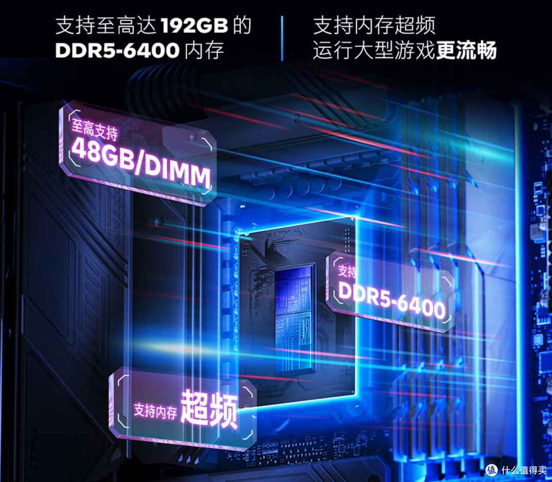2026春季装机封神榜:Ultra 245K还是265K谁才是3月性价比之王?