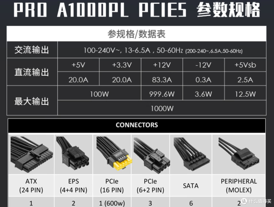 2026春季装机封神榜:Ultra 245K还是265K谁才是3月性价比之王?