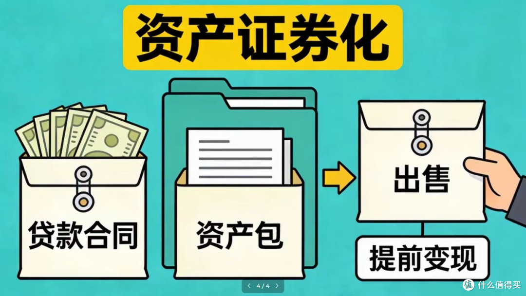 为什么中国互联网巨头,最终都走向了“放贷”这门生意?