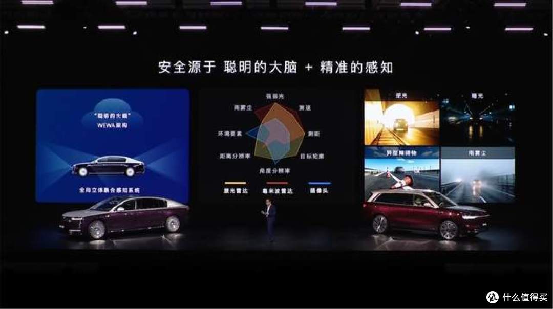 王炸!华为乾崑896线雷达登场,全场景智驾安全再上新高度