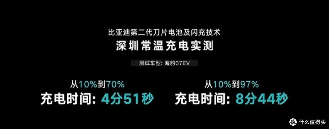 充电比加油快!比亚迪海豹07 EV 16.99万杀疯了?