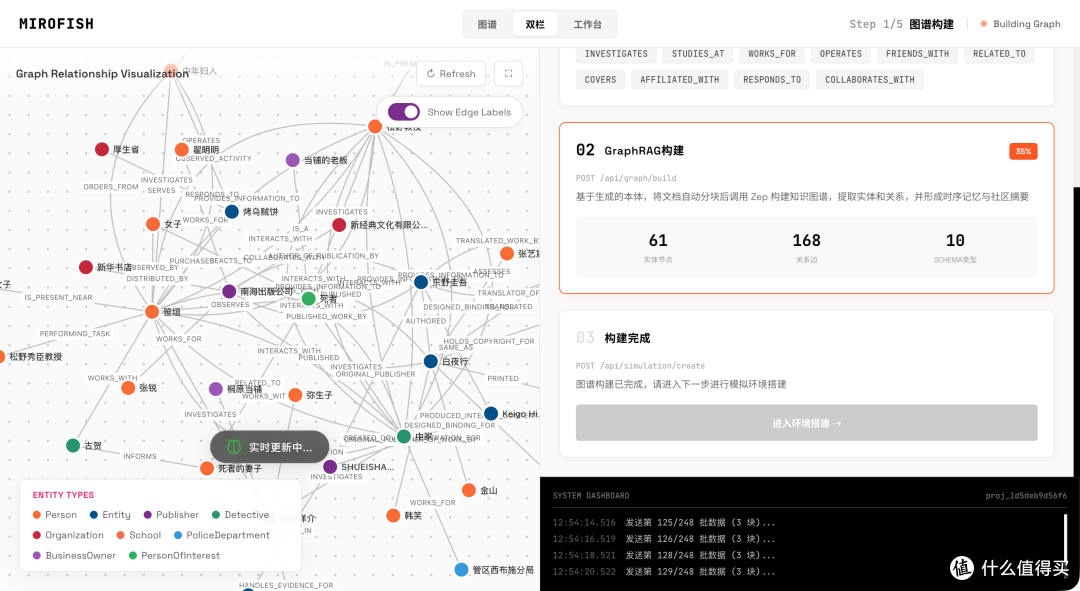 平行世界推演未来!NAS 部署 MiroFish:用 AI 沙盘预测