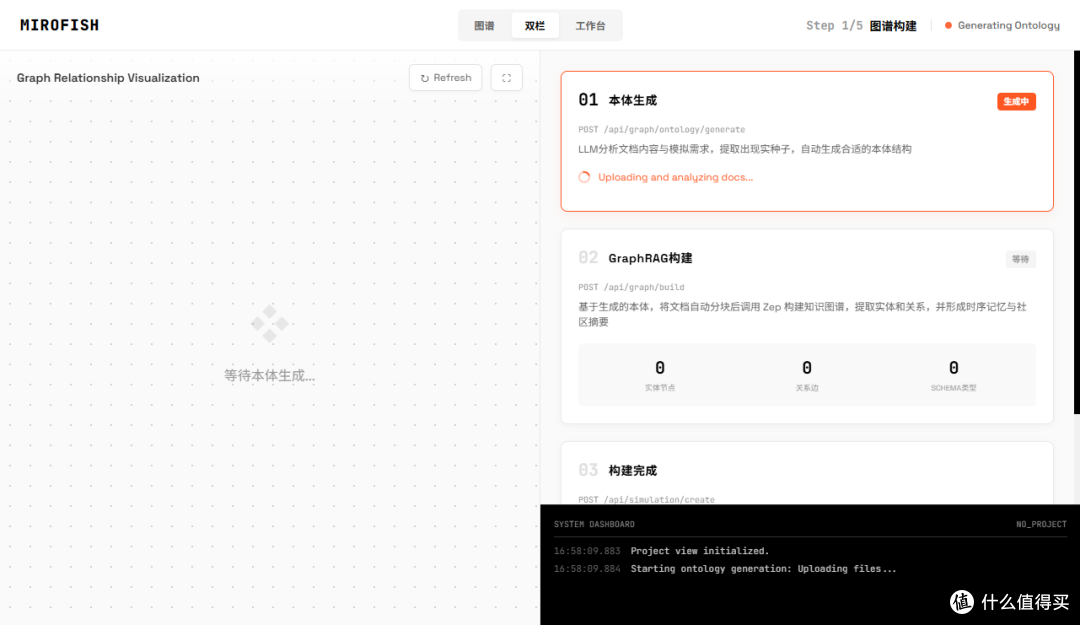 平行世界推演未来!NAS 部署 MiroFish:用 AI 沙盘预测