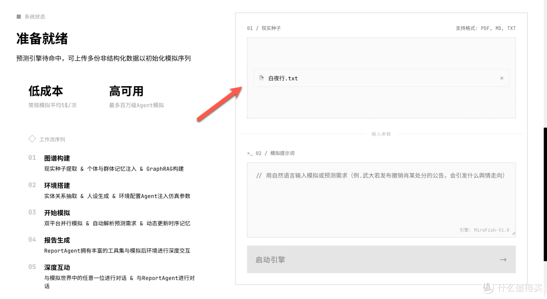 平行世界推演未来!NAS 部署 MiroFish:用 AI 沙盘预测