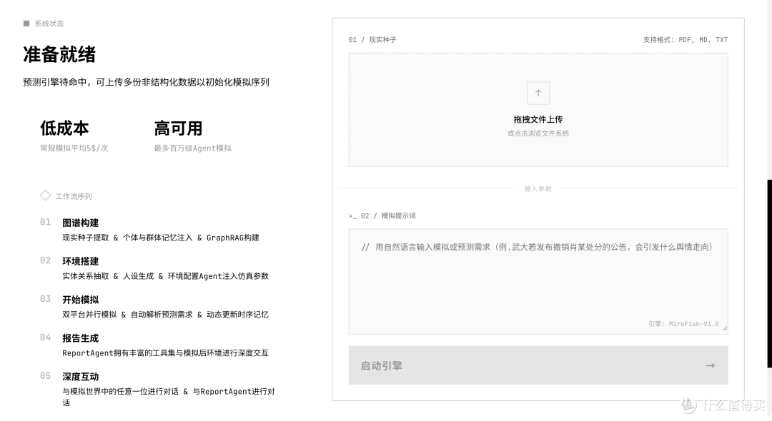 平行世界推演未来!NAS 部署 MiroFish:用 AI 沙盘预测