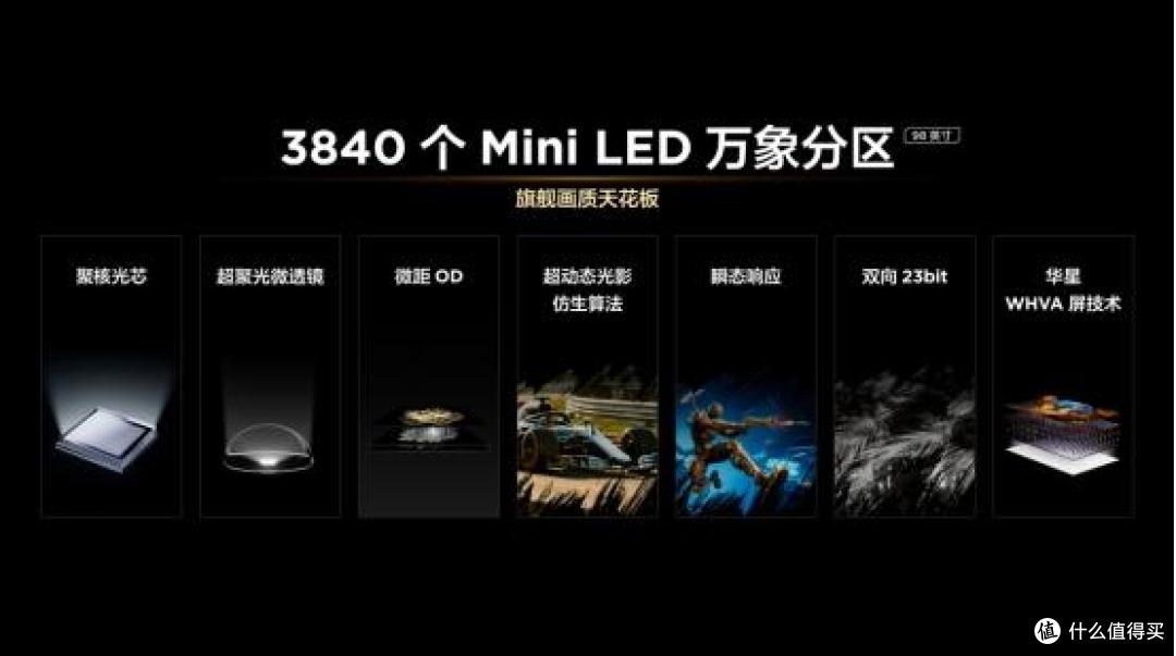 别样的新品发布会，“技术平权”看雷鸟，鹤7 Pro26系列很有东西