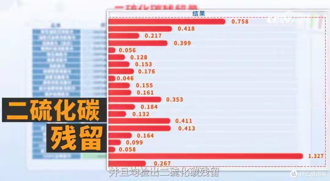 央视实锤!90%洗脸巾藏神经毒素,你每天用的可能就是 皮肤杀手