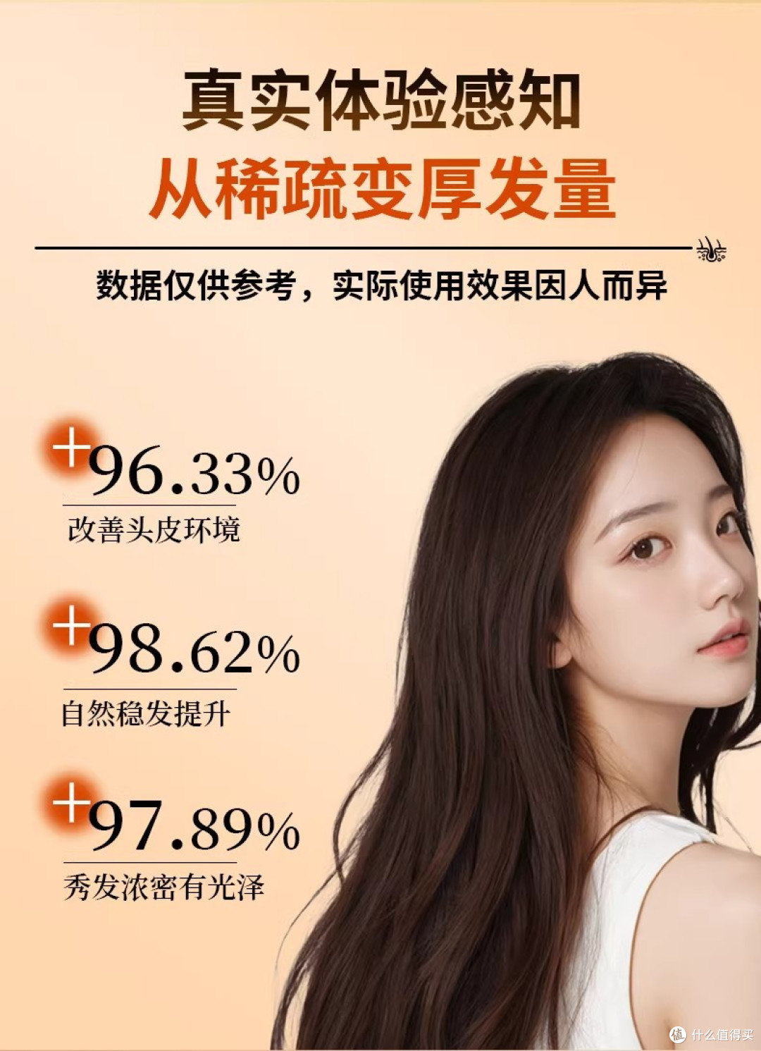 头皮油腻还掉发?防脱洗发水哪个牌子有效?实测有效的产品