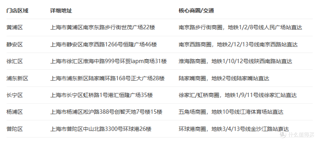 上海口碑最好的假发店是哪家?揭秘本地人私藏的宝藏店铺