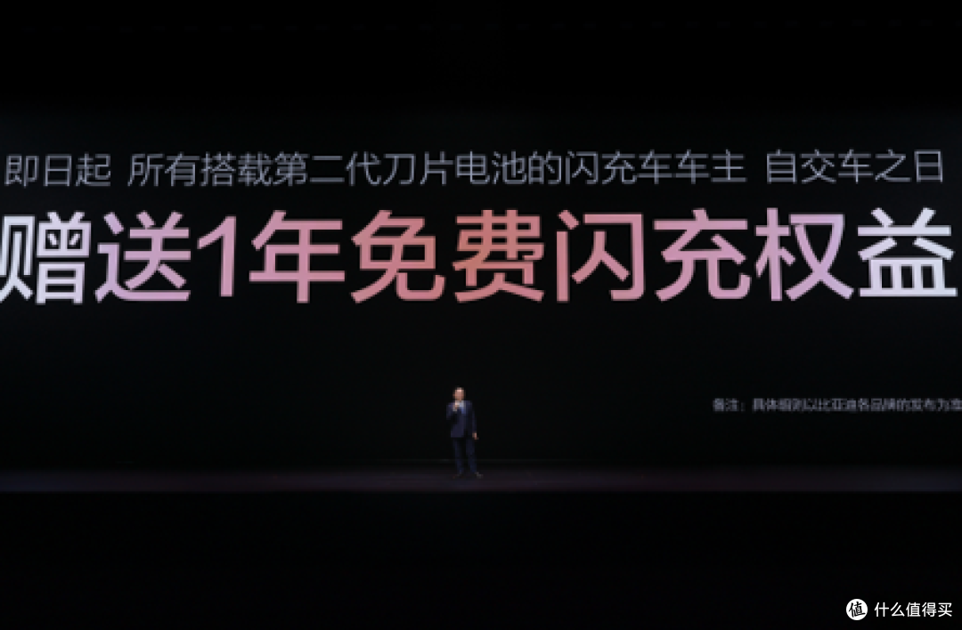 比亚迪第二代刀片电池及闪充技术，引领新能源汽车迈入闪充时代