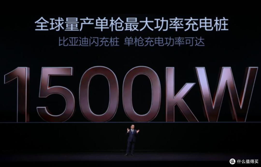 比亚迪第二代刀片电池及闪充技术，引领新能源汽车迈入闪充时代