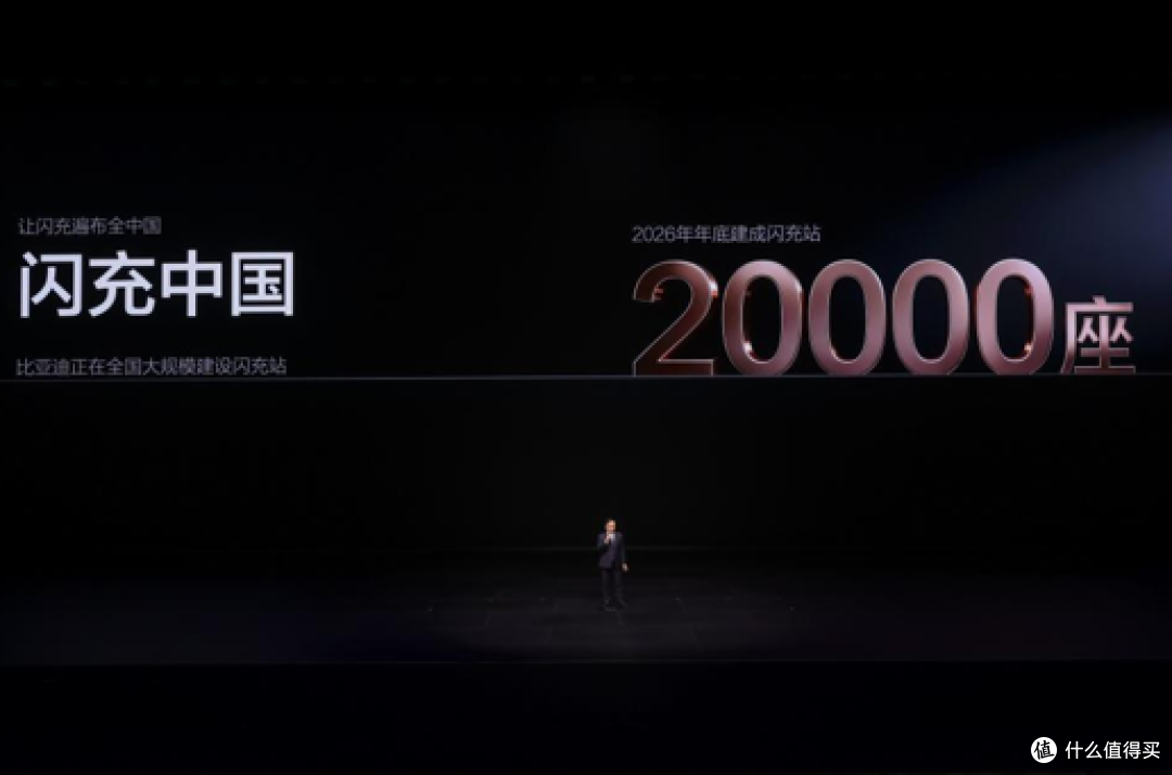 比亚迪第二代刀片电池及闪充技术，引领新能源汽车迈入闪充时代