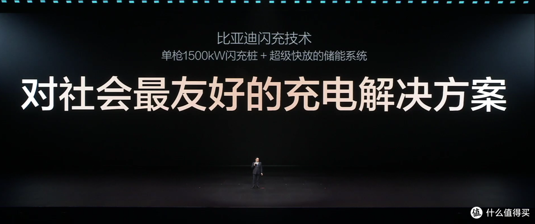 硬核闪充技术树立行业新标杆,比亚迪第二代刀片电池:闪充超强