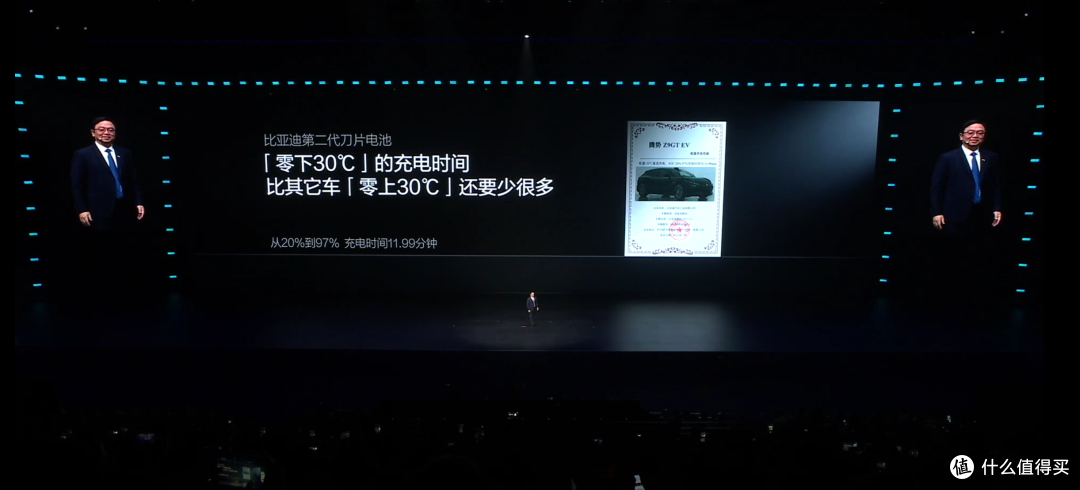 硬核闪充技术树立行业新标杆,比亚迪第二代刀片电池:闪充超强