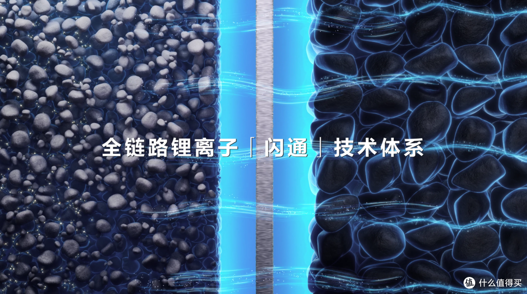 硬核闪充技术树立行业新标杆,比亚迪第二代刀片电池:闪充超强