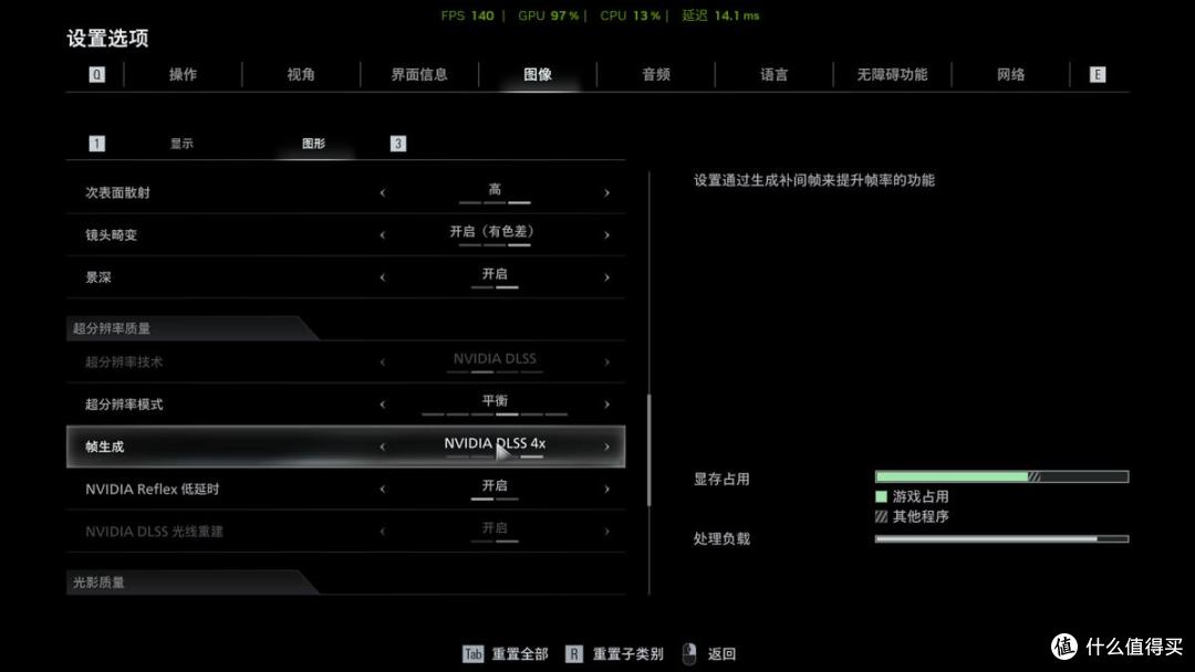 《生化危机:安魂曲》硬核测试:RTX 5060 Ti的光追答卷
