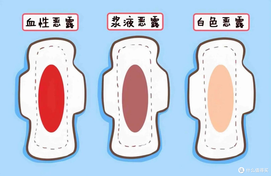 刚生完 21 天就致命出血,家人竟怪她 “不听话”