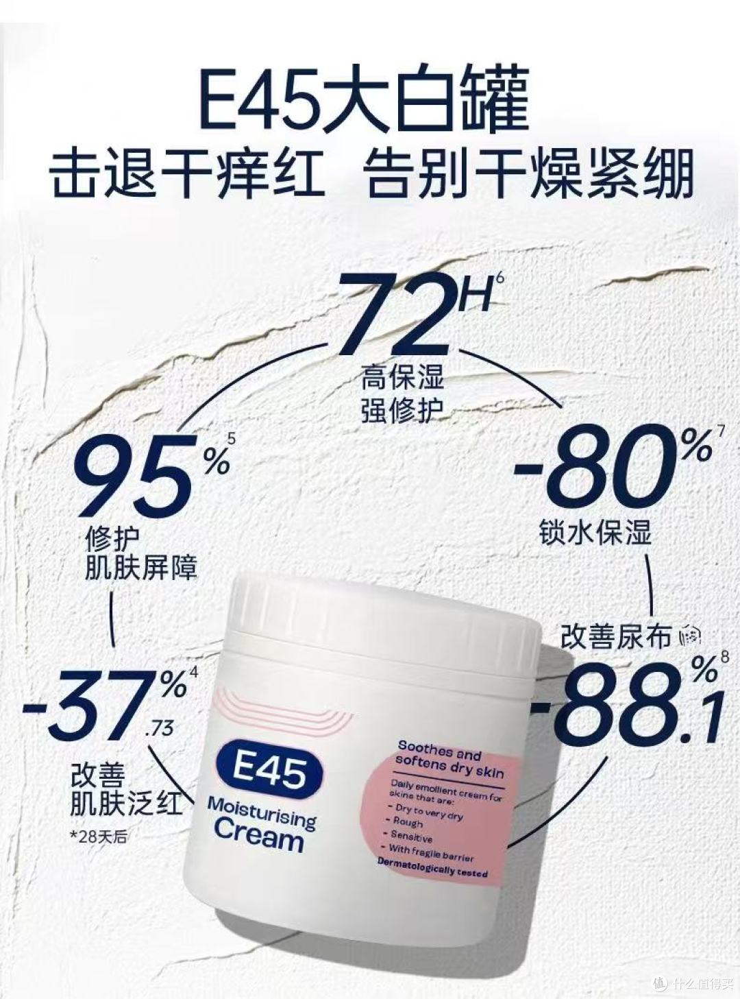 敏皮秋冬救命✨英国E45大白罐|面霜+身体乳双管齐下