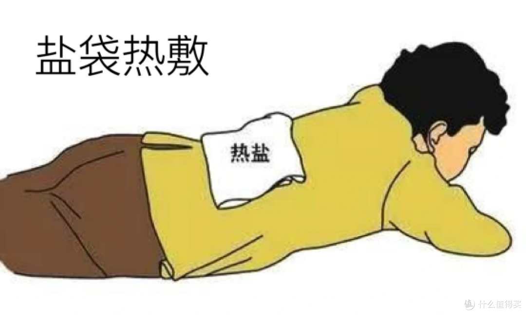 腰突敲黑板—保暖+热敷