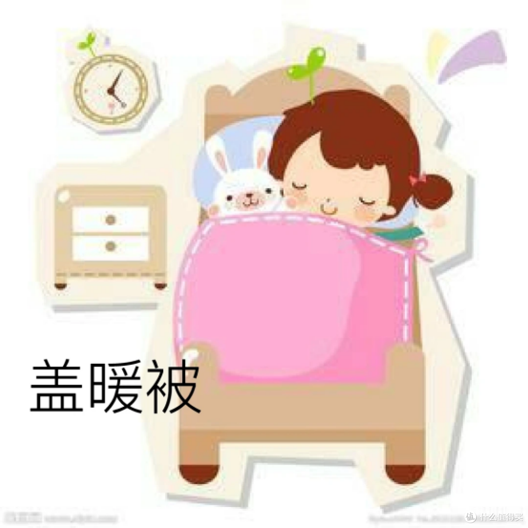 腰突敲黑板—保暖+热敷