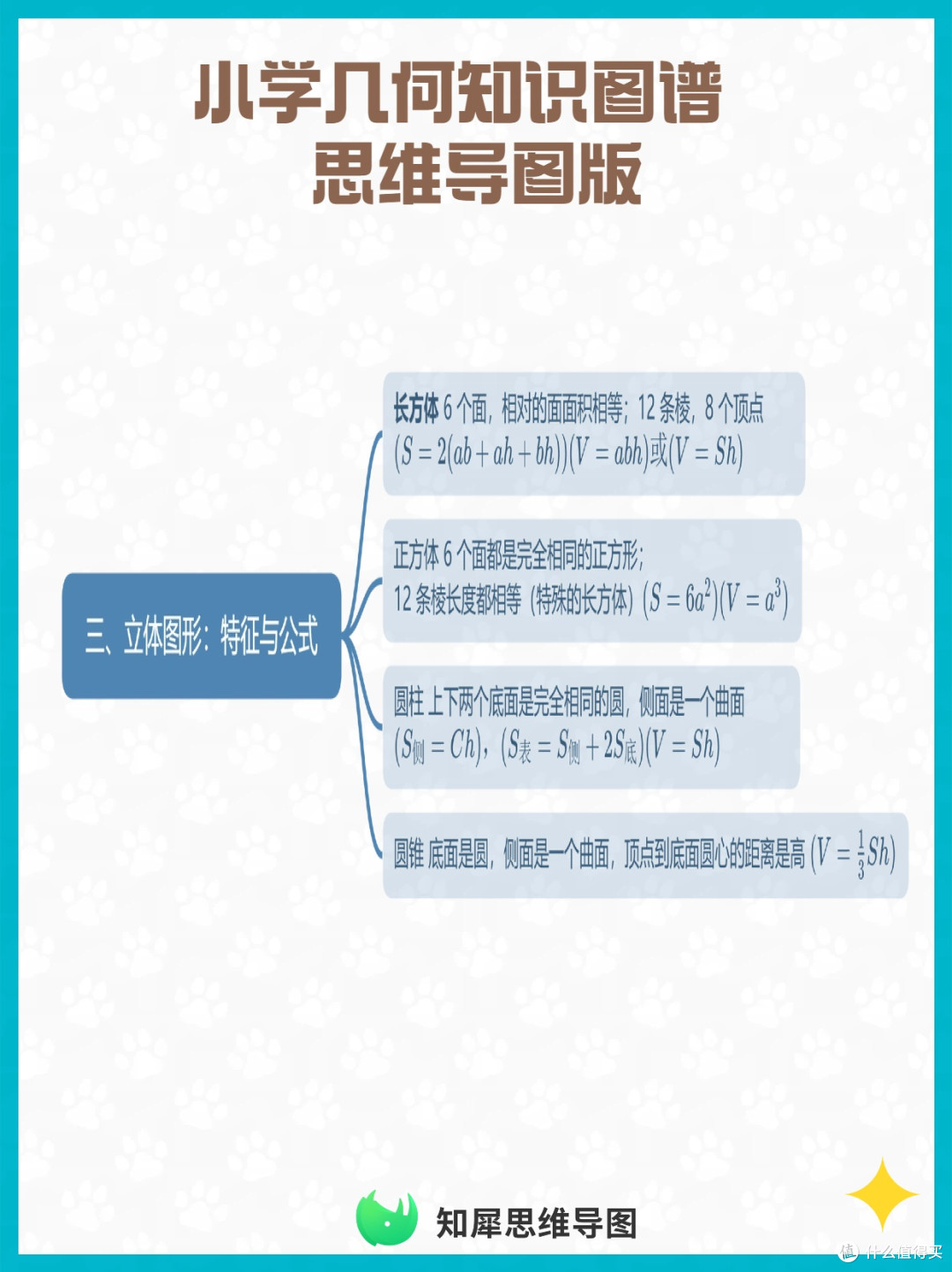 小学几何知识图谱 思维导图版