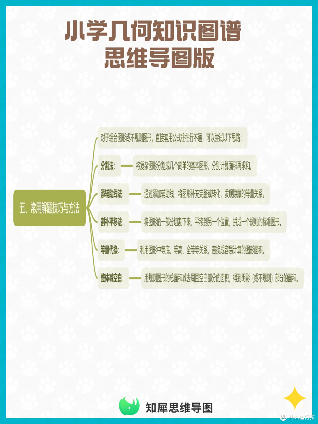 小学几何知识图谱 思维导图版