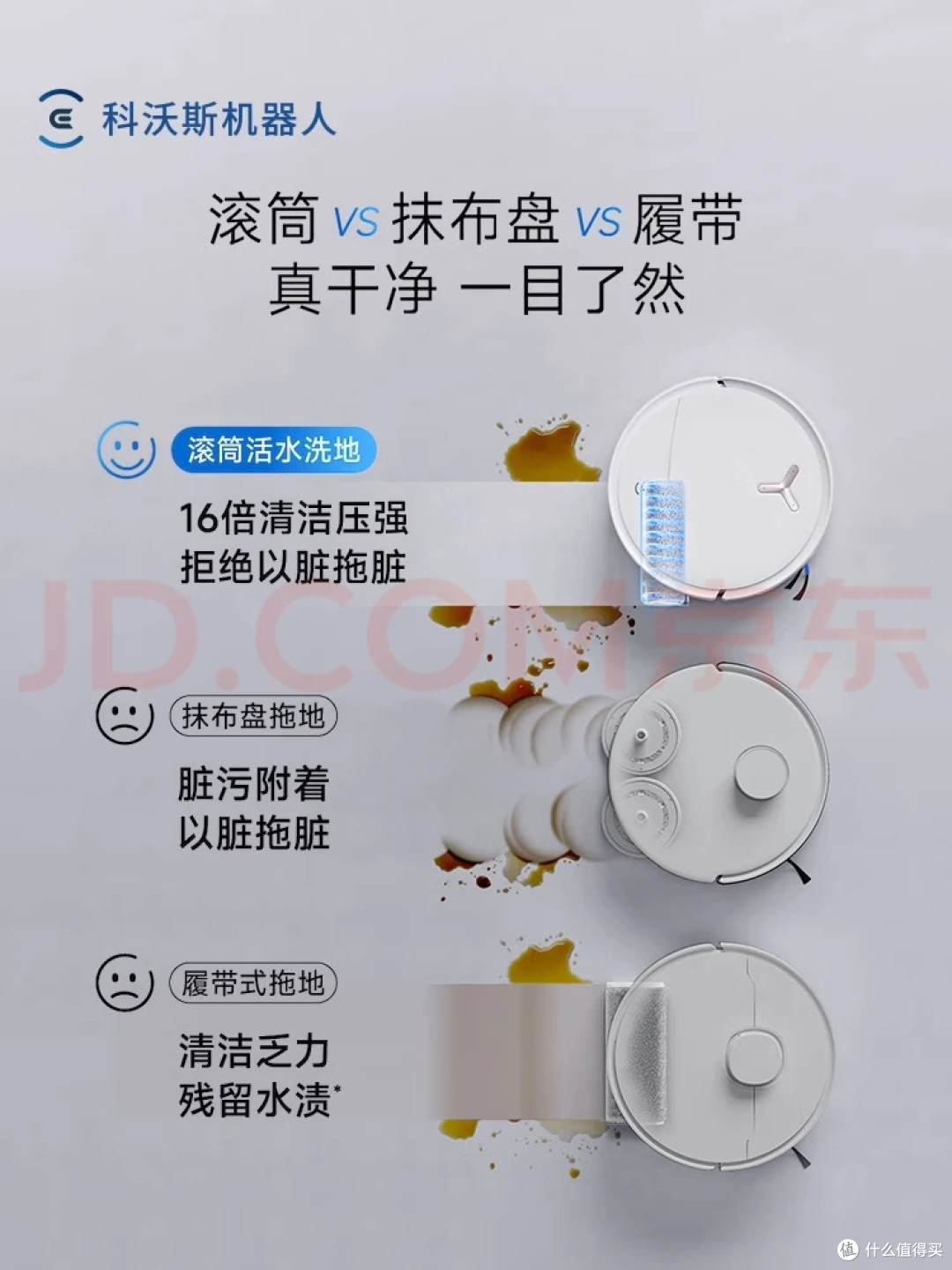 科沃斯T80S:全自动清洁闭环,解放双手的智能管家