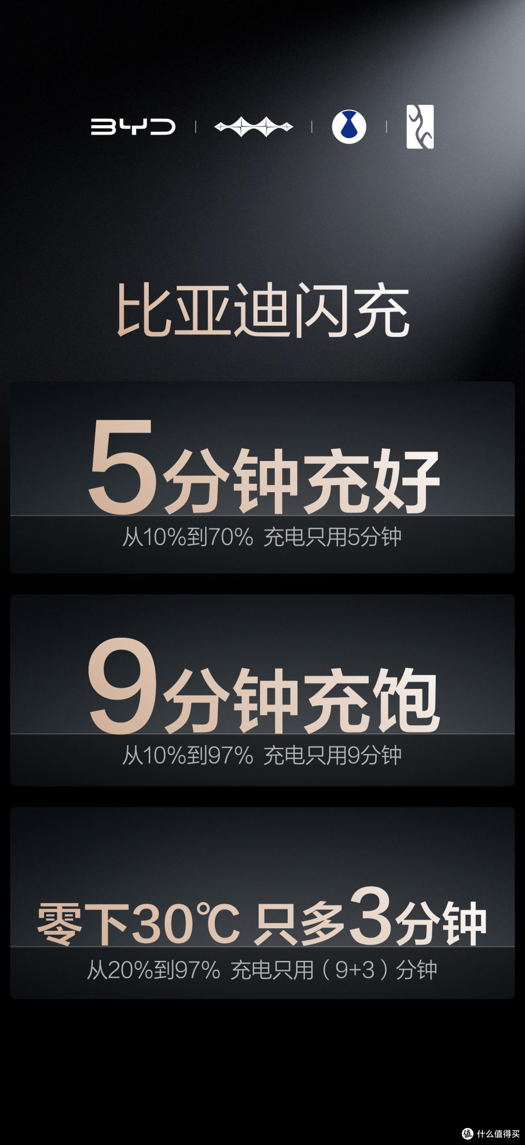 10倍撞击不起火,安全标准自己定