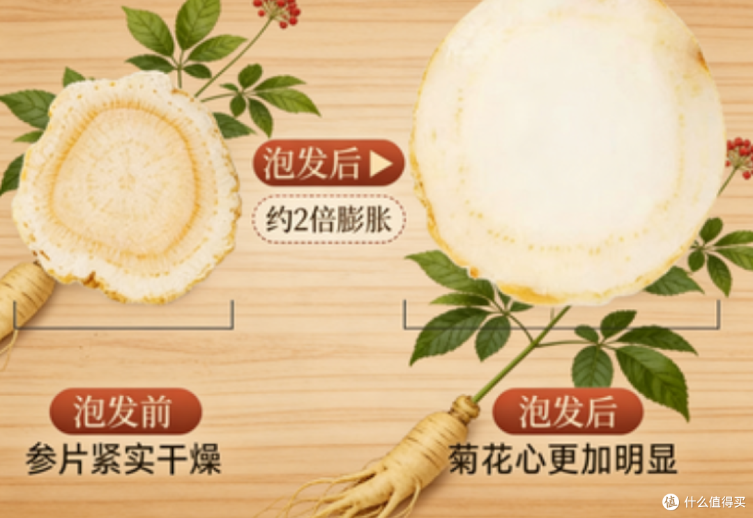 看表皮还是掂重量?2026西洋参真假怎么辨别你必须掌握的5个核心