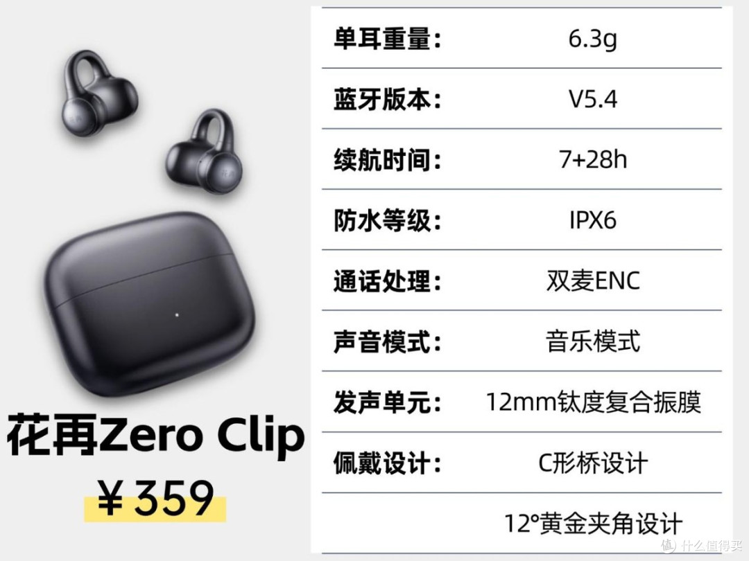 百元耳夹式耳机对比评测,虹觅小云夹,FIIL、花再Clip哪款好?