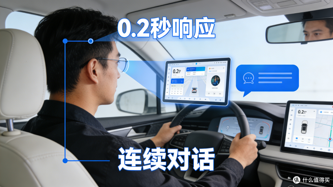 低头操作隐患?奥迪+比亚迪双强发力,重新界定人车交互行业标准