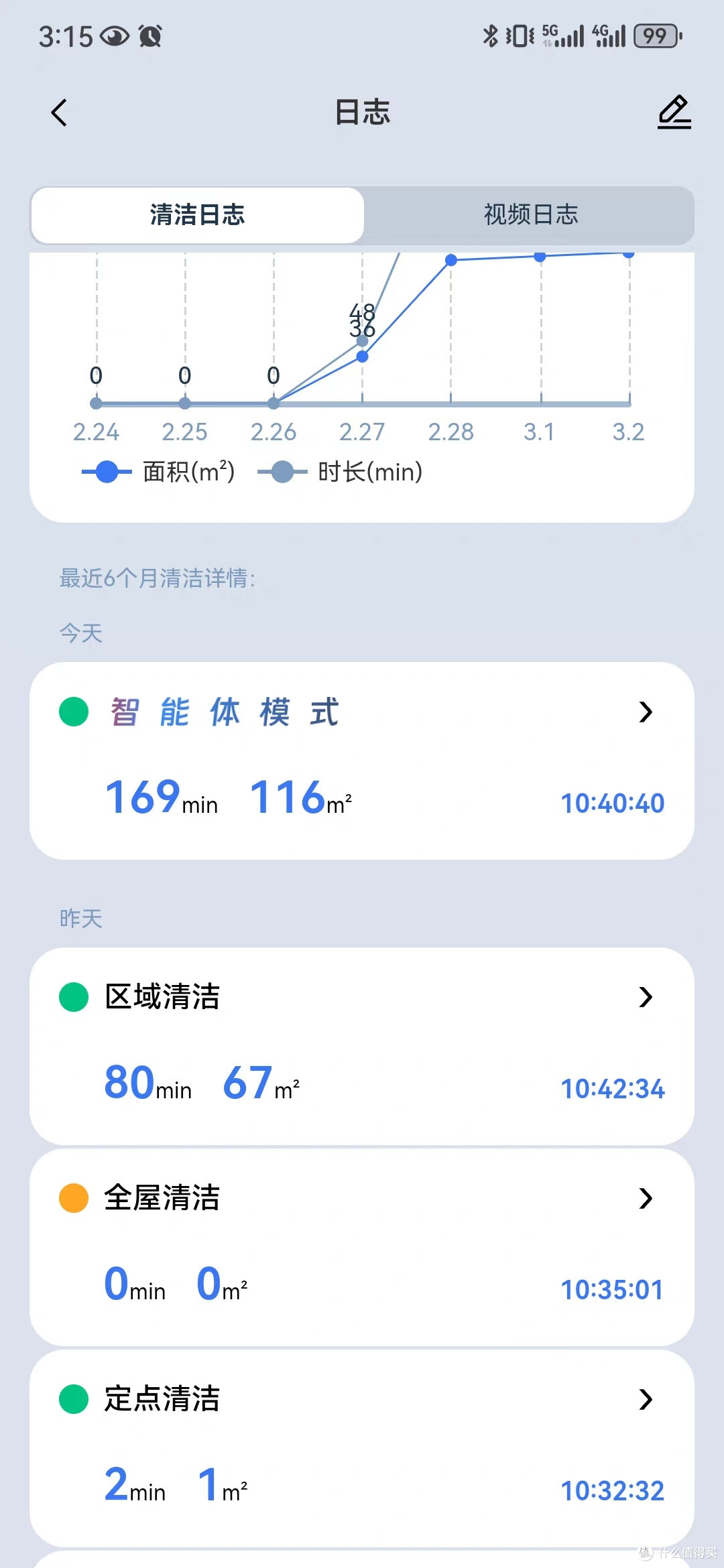 科沃斯X11 PRO：大户型清洁新体验