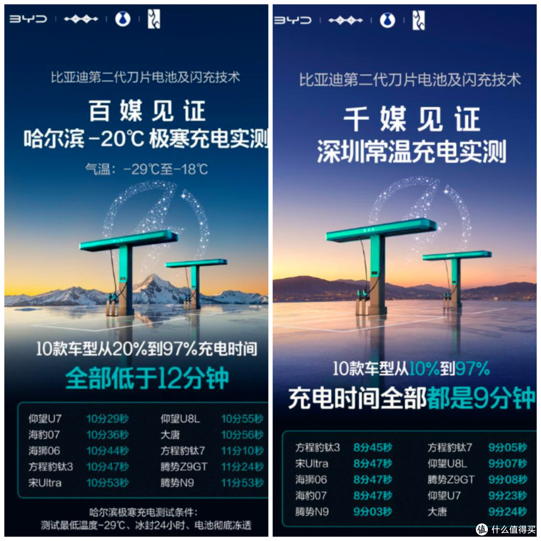 比亚迪第2代刀片电池相比第1代有哪些不同?