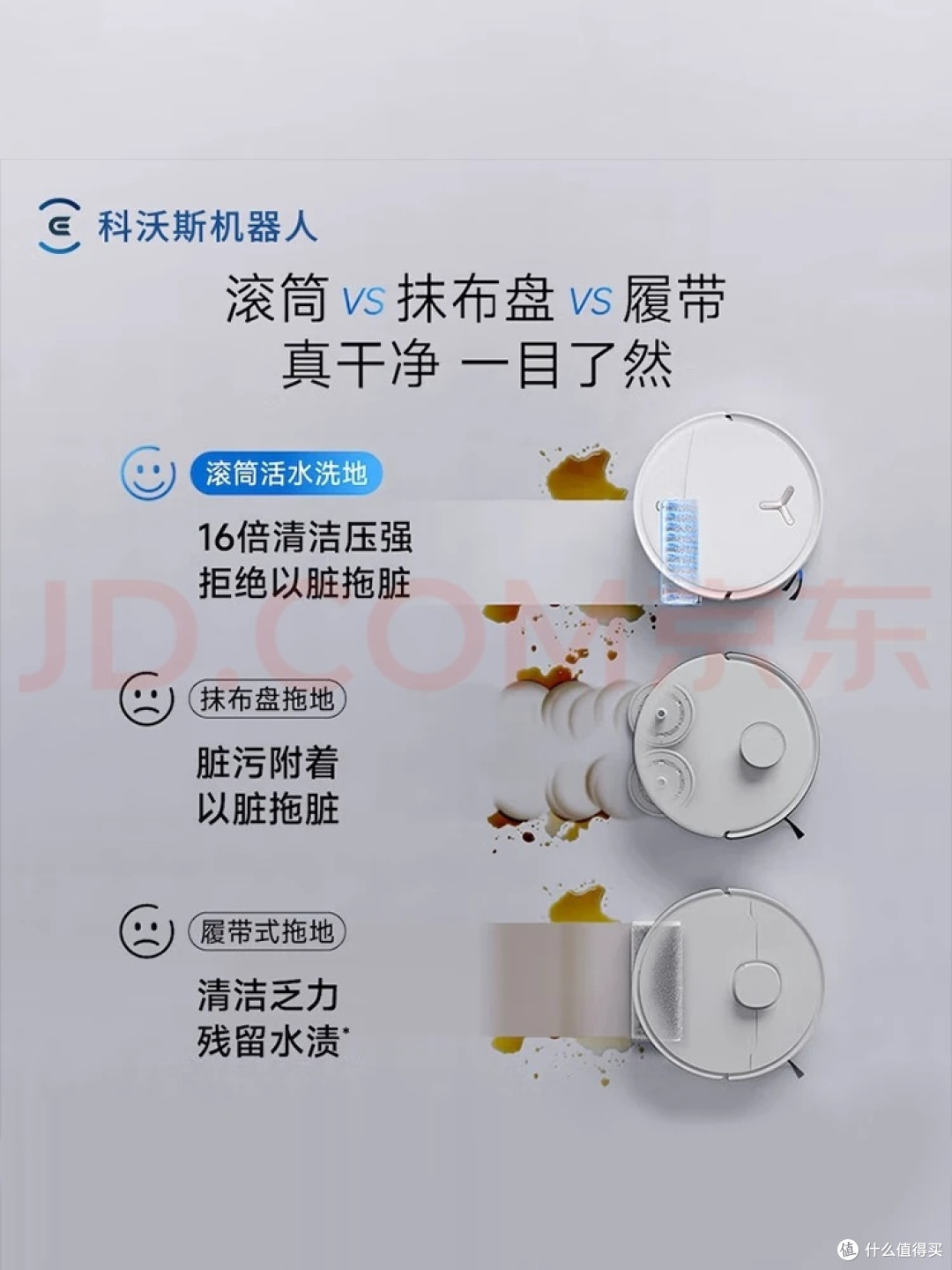 科沃斯T80S:智能扫地体验