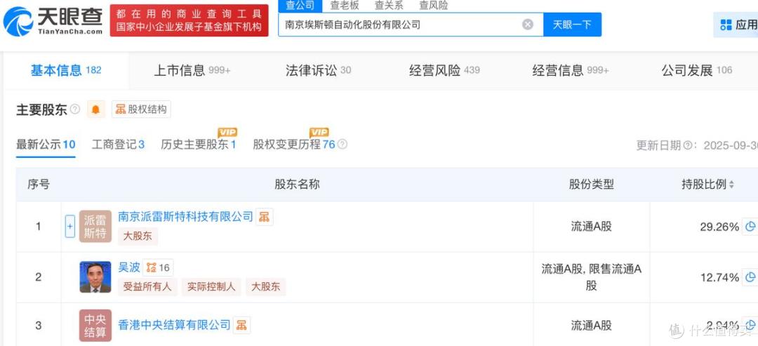 埃斯顿在港交所上市,募资部分用于还贷,首日下跌16%
