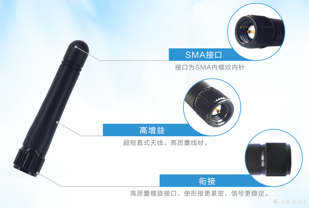 780MHz频段天线模块选购指南与应用方案解析