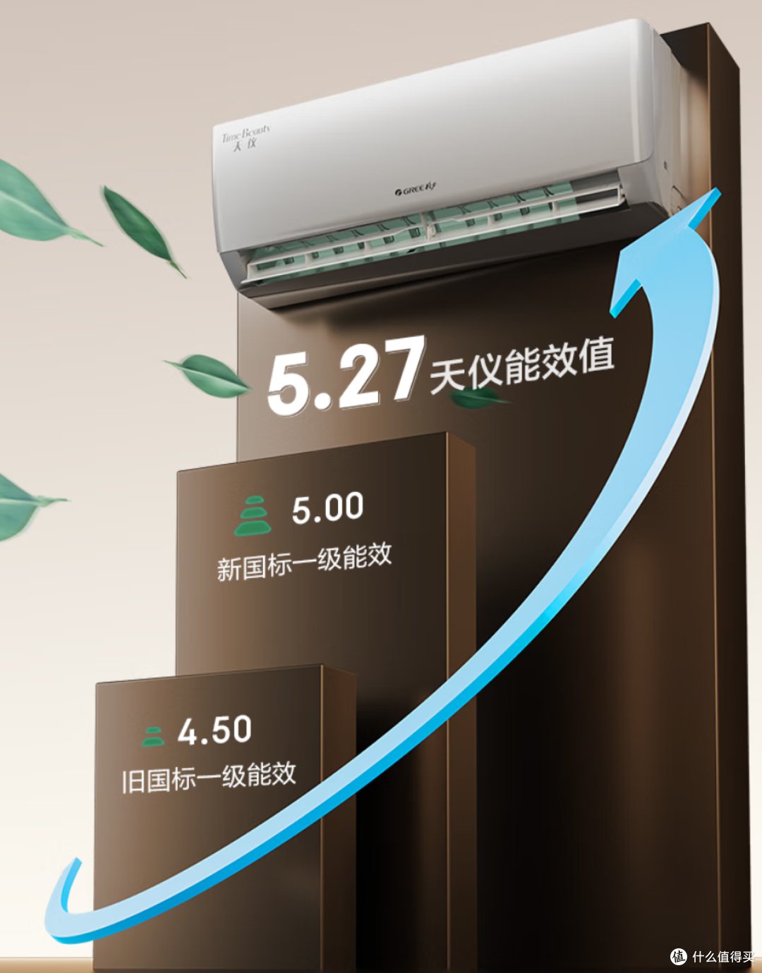 格力天仪1.5匹新一级能效空调 卧室静音体验测评