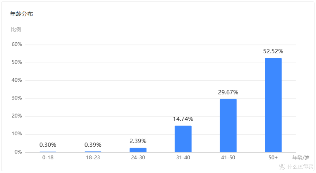 致读者朋友的一封信:感谢每一份关注,每一次停留