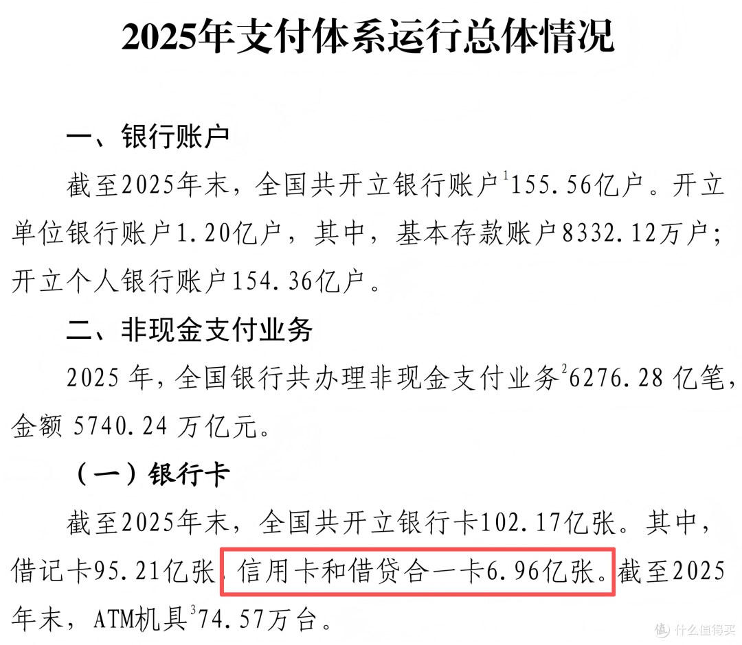 2026年最值得申请的信用卡合集
