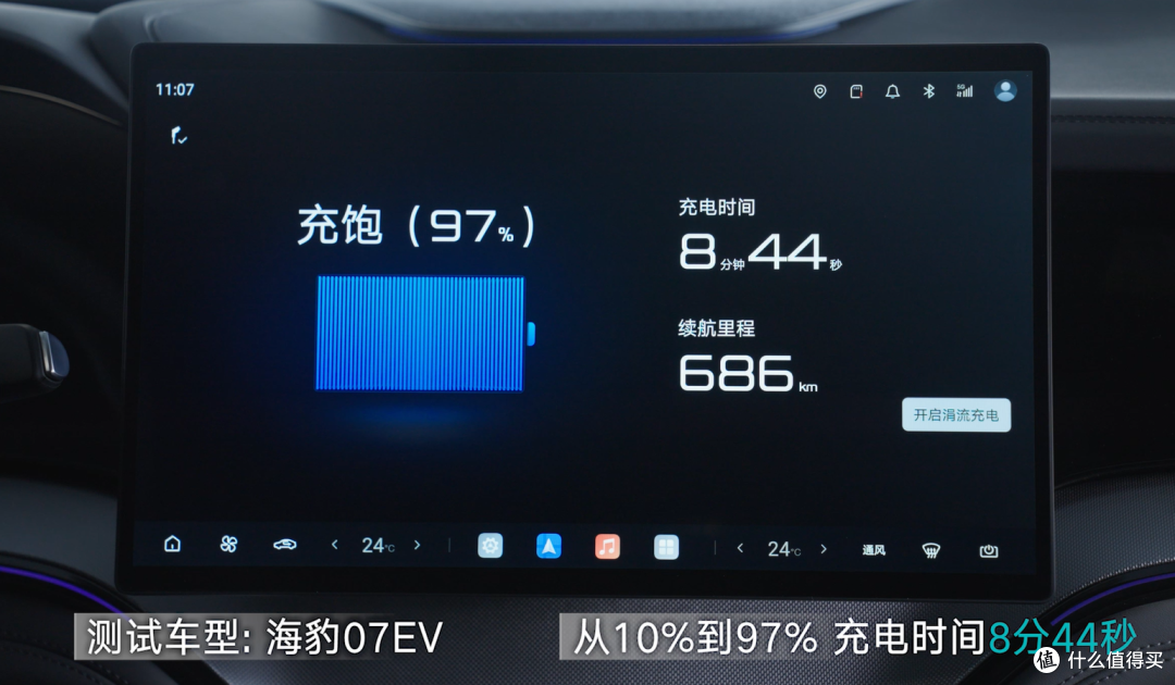 硬核闪充技术树立了行业新标杆