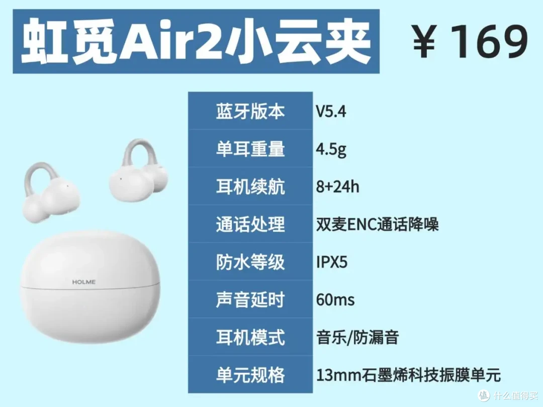 虹觅、塞那、漫步者、声阔大横评,哪款耳夹式耳机更值得购买?