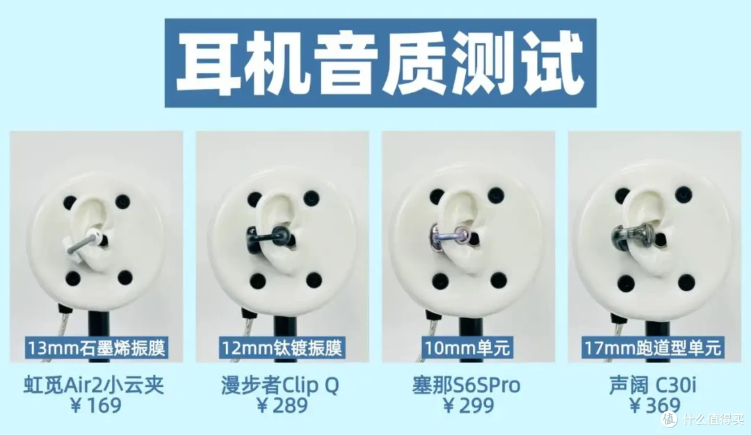 虹觅、塞那、漫步者、声阔大横评,哪款耳夹式耳机更值得购买?