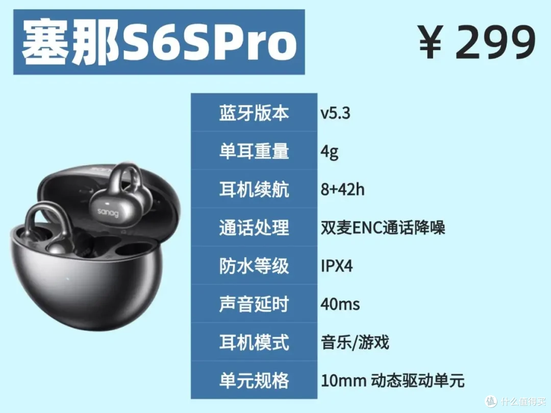 虹觅、塞那、漫步者、声阔大横评,哪款耳夹式耳机更值得购买?