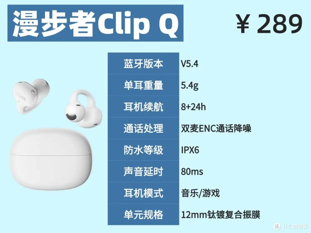虹觅、塞那、漫步者、声阔大横评,哪款耳夹式耳机更值得购买?