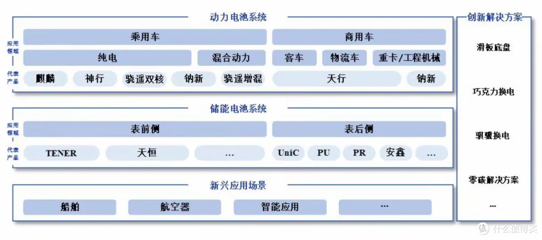 宁德时代年营收4237亿:净利722亿 分红315亿 黄世霖套现172亿