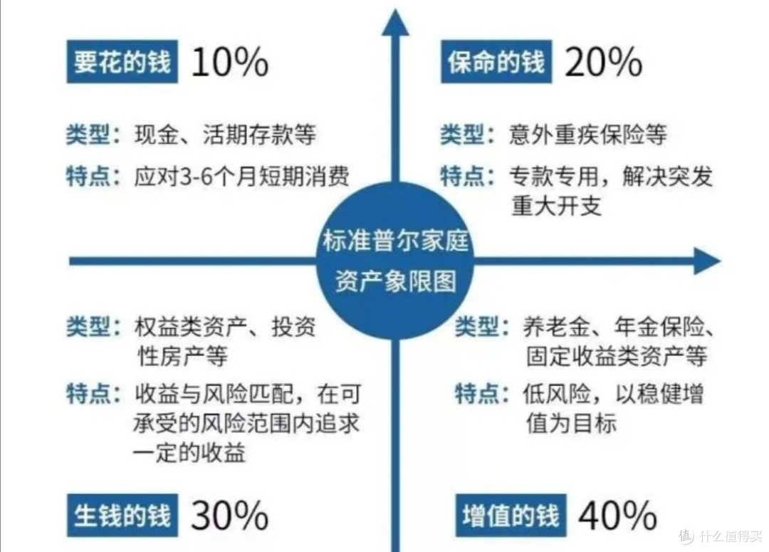 何洁直播哭穷:月耗40万、年入两千万,是真难还是“凡尔赛”?