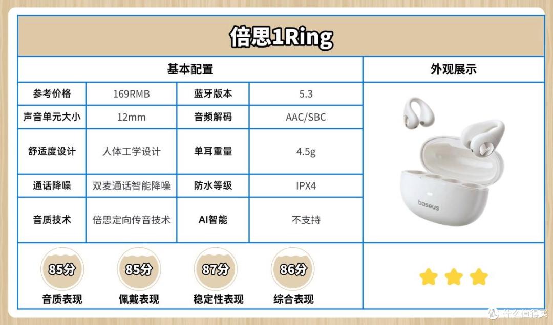蓝牙耳机什么牌子的质量好?盘点2026年质量好的十大蓝牙耳机