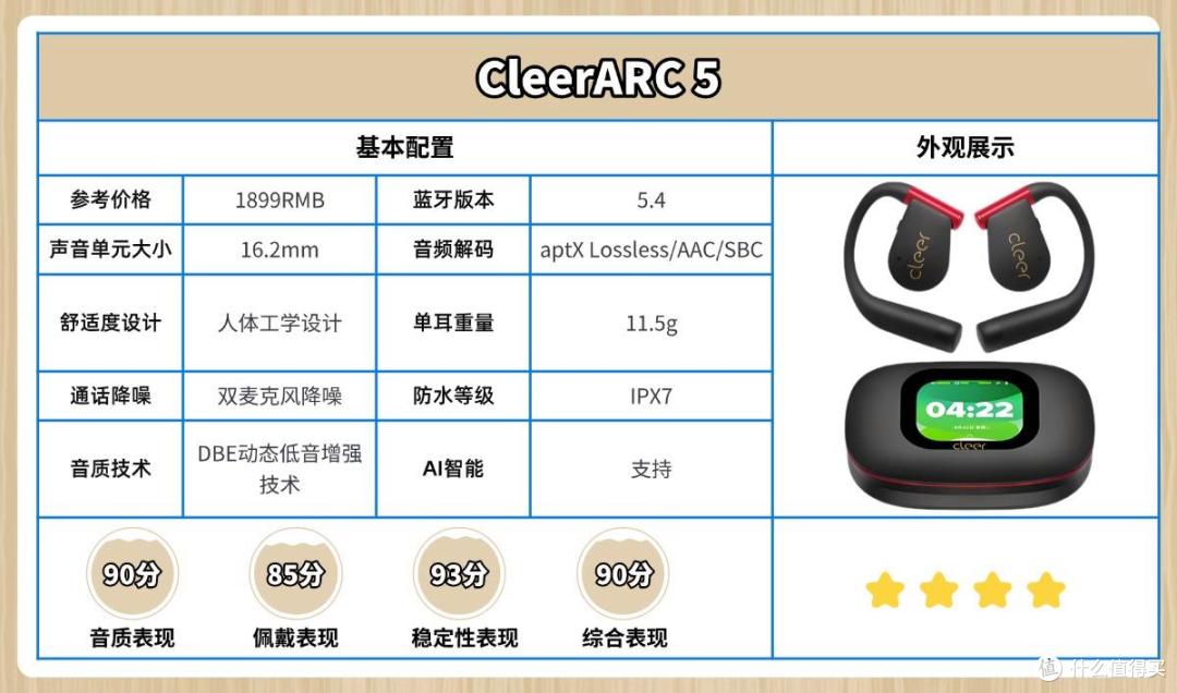蓝牙耳机什么牌子的质量好?盘点2026年质量好的十大蓝牙耳机
