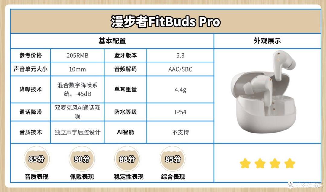 蓝牙耳机什么牌子的质量好?盘点2026年质量好的十大蓝牙耳机