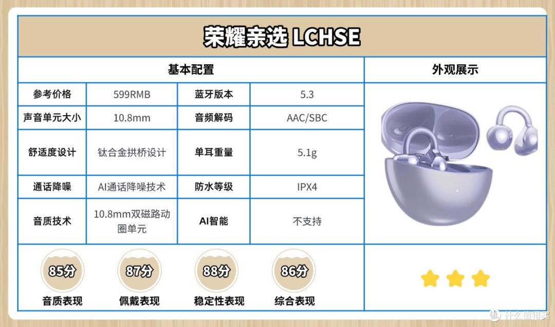 蓝牙耳机什么牌子的质量好?盘点2026年质量好的十大蓝牙耳机